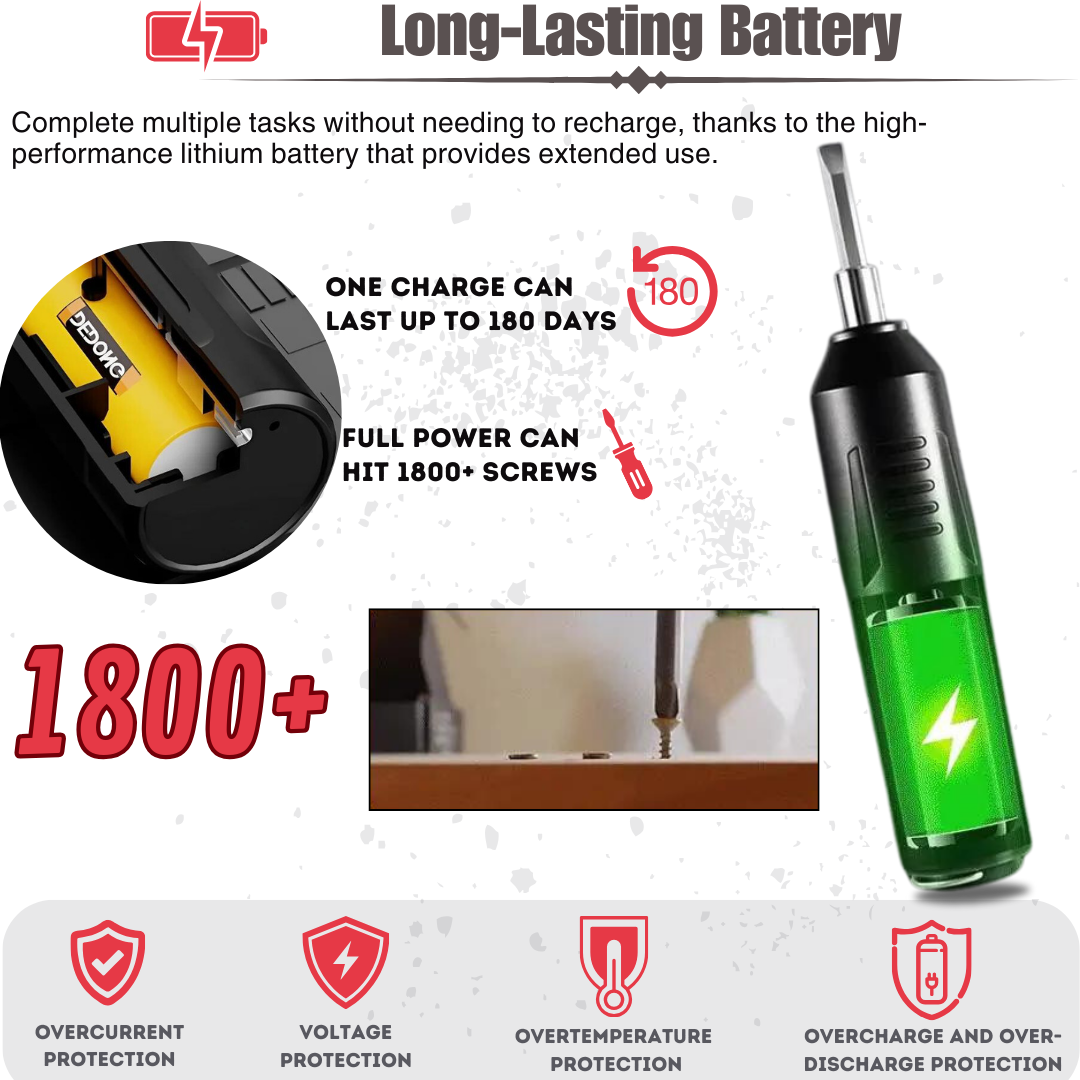 ManCrafters™ Portable Electric Screwdriver Set